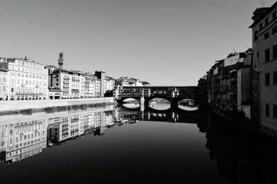 Reflection of buildings in water