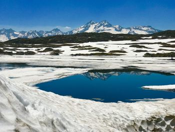 Scenic view of snowcapped mountains against blue sky