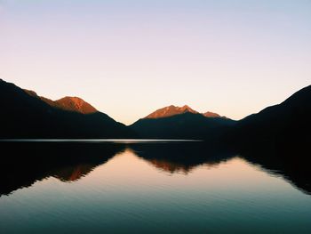 Scenic view of calm lake at sunset