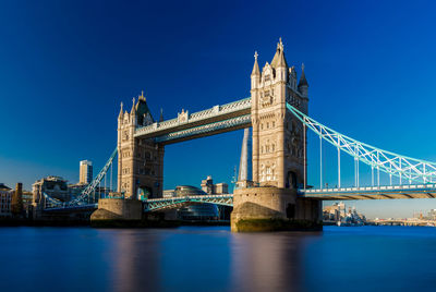 Low angle view of suspension bridge
