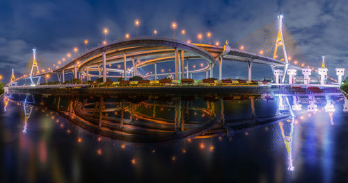 Pnorama bhumibol bridge, turn on the lights in many colors at night. thai translation