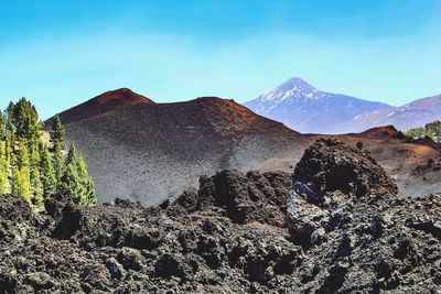 Panoramic view of rocks and mountains against sky