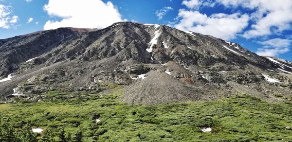 Scenic view of rocky mountains against sky
