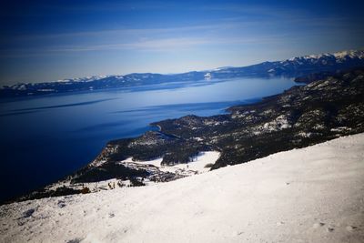 Scenic view of sea against clear blue sky