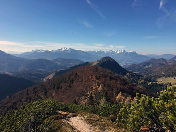 Scenic view of mountains against sky