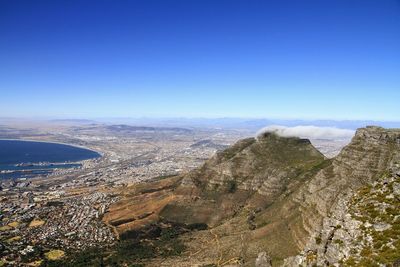 Aerial view of landscape against clear blue sky