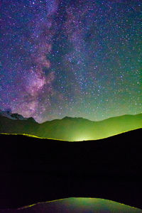 Scenic view of silhouette mountain against sky at night