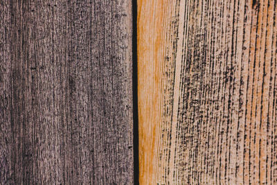 Full frame shot of old wooden plank