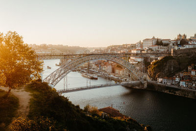 Bridge over river against clear sky