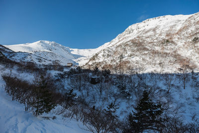 Snow covered mountain against sky