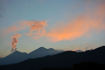 Scenic view of silhouette mountains against sky during sunset