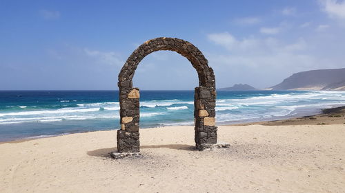 Scenic view of beach against sky