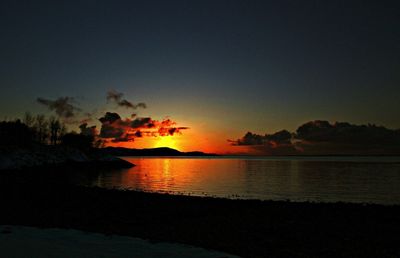 Scenic view of sea at sunset