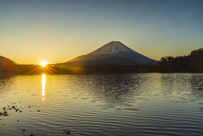 Scenic view of lake during sunset