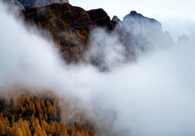 Scenic view of waterfall against sky