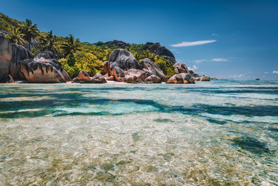 Scenic view of rocks in sea against sky
