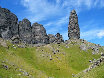 Rock formations on landscape against sky