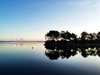 Scenic view of calm lake against sky