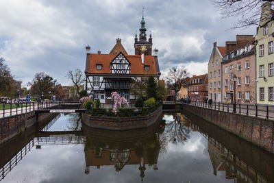 Gdansk cityscape, poland