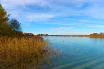 Scenic view of lake against sky