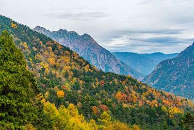 Scenic view of mountains against sky