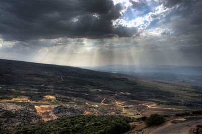 Scenic view of landscape against sky