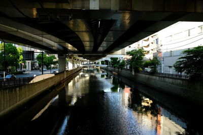 Bridge over river in city