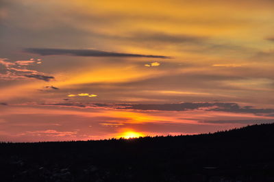 Scenic view of dramatic sky during sunset