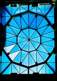 Low angle view of ceiling of building