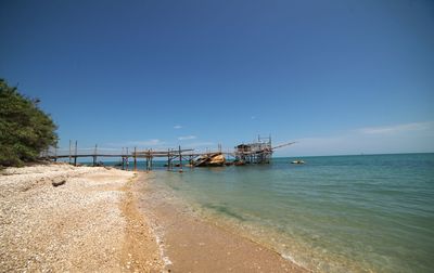 Scenic view of sea against clear blue sky