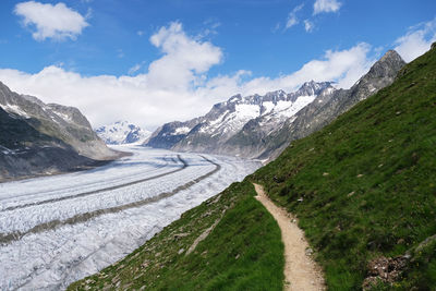 Scenic view of snowcapped mountains against sky