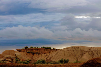 Scenic view of arid landscape against sky