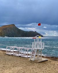 Scenic view of sea against sky