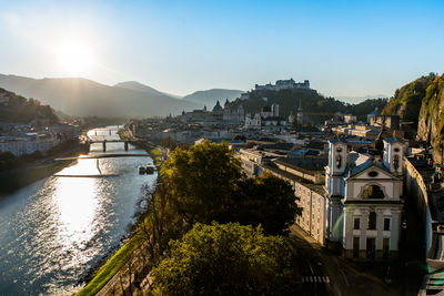 Panoramic view of buildings in city against clear sky