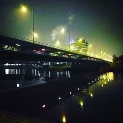 Bridge over river at night