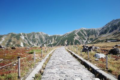 Scenic view of landscape against clear blue sky