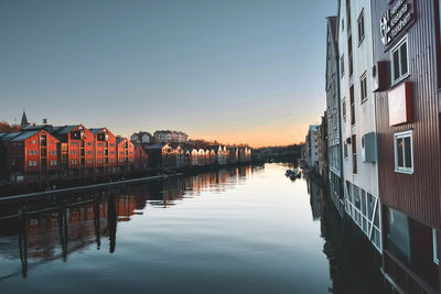 Canal amidst buildings against sky during sunset