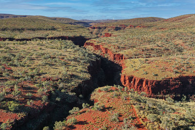 Scenic view of land against sky