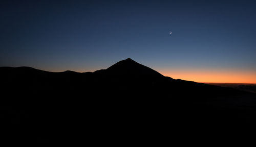 Silhouette mountain against clear sky at sunset