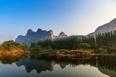 Scenic view of lake by mountains against clear sky