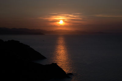 Scenic view of sea during sunset