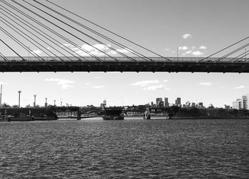 Bridge over river against sky in city