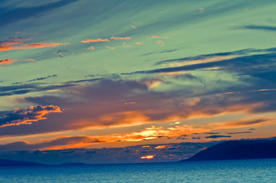 Scenic view of sea against sky at sunset