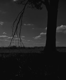 Scenic view of landscape against cloudy sky