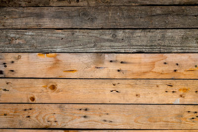 Close-up of wooden plank