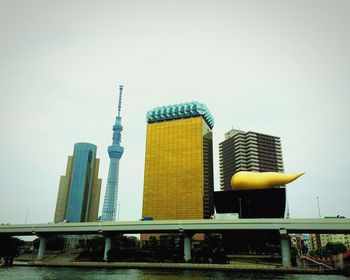 Low angle view of modern skyscraper