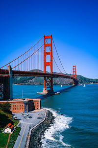 View of suspension bridge against clear blue sky