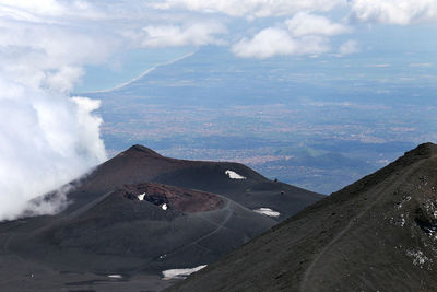 Aerial view of landscape against cloudy sky