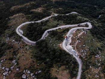 Aerial view of road amidst land