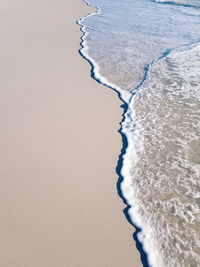 Scenic view of beach